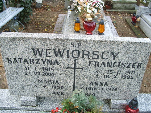 Grób Katarzyna Wewiórska