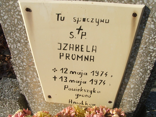 Grób Beata Promna
