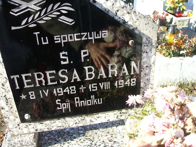 Grób Teresa Baran
