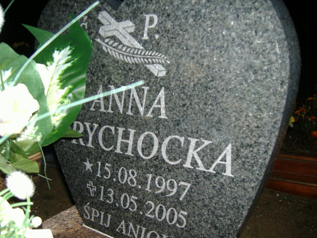 Grób ANNA PRYCHOCKA